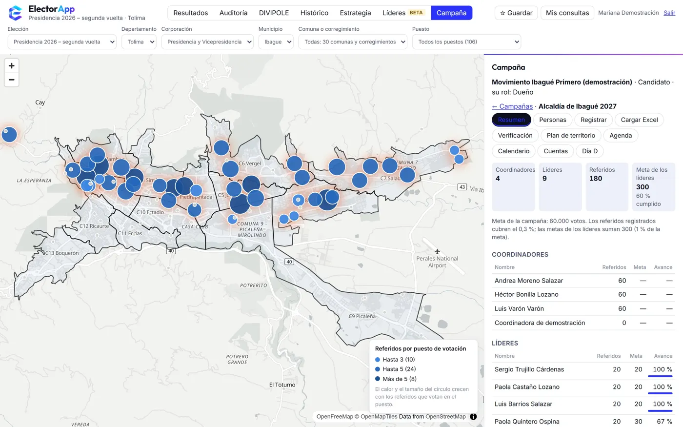 Estructura de campaña en ElectorApp con mapa de calor de referidos por puesto